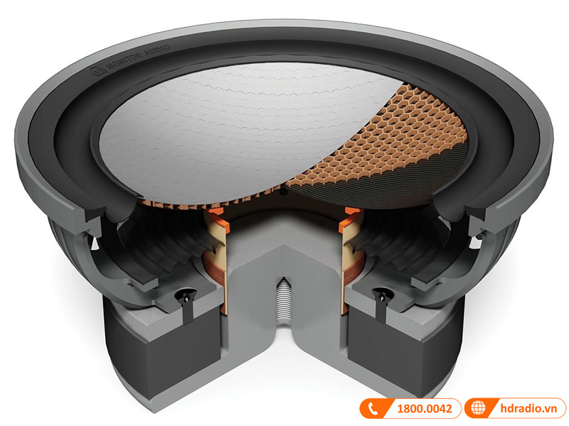 Loa Monitor Audio Gold 200