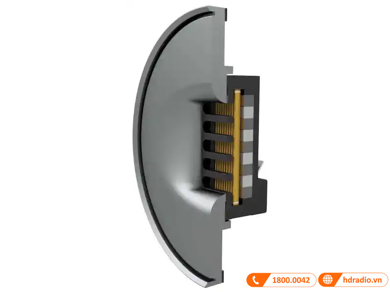 Loa Monitor Audio Gold 200