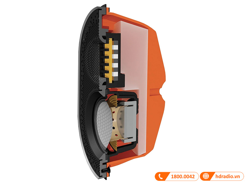 Loa Monitor Audio Gold 200