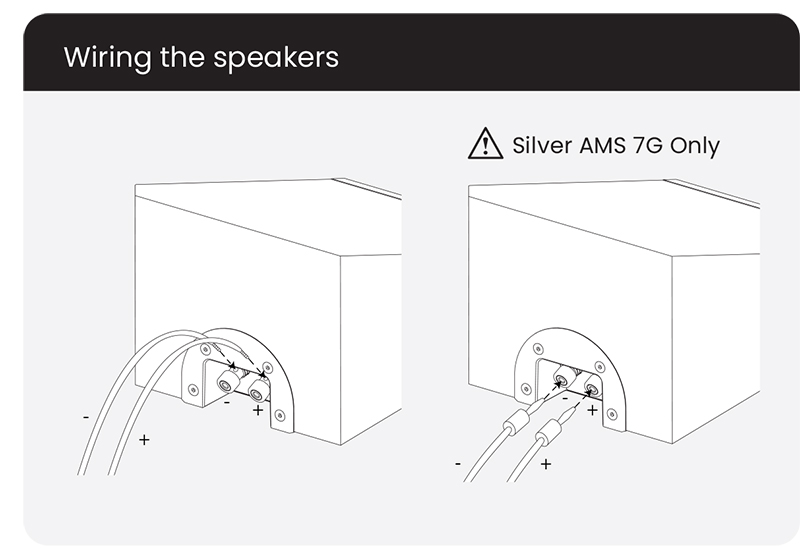 huong dan su dung loa Monitor Audio Silver AMS 7G