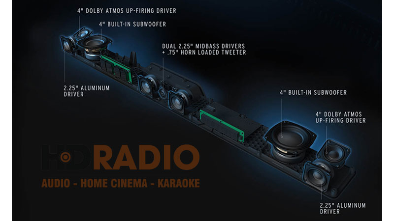 Loa Soundbar Klipsch Flexus Core 200