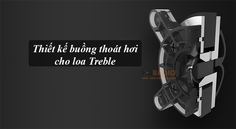 Loa Klipsch RP-500SA II