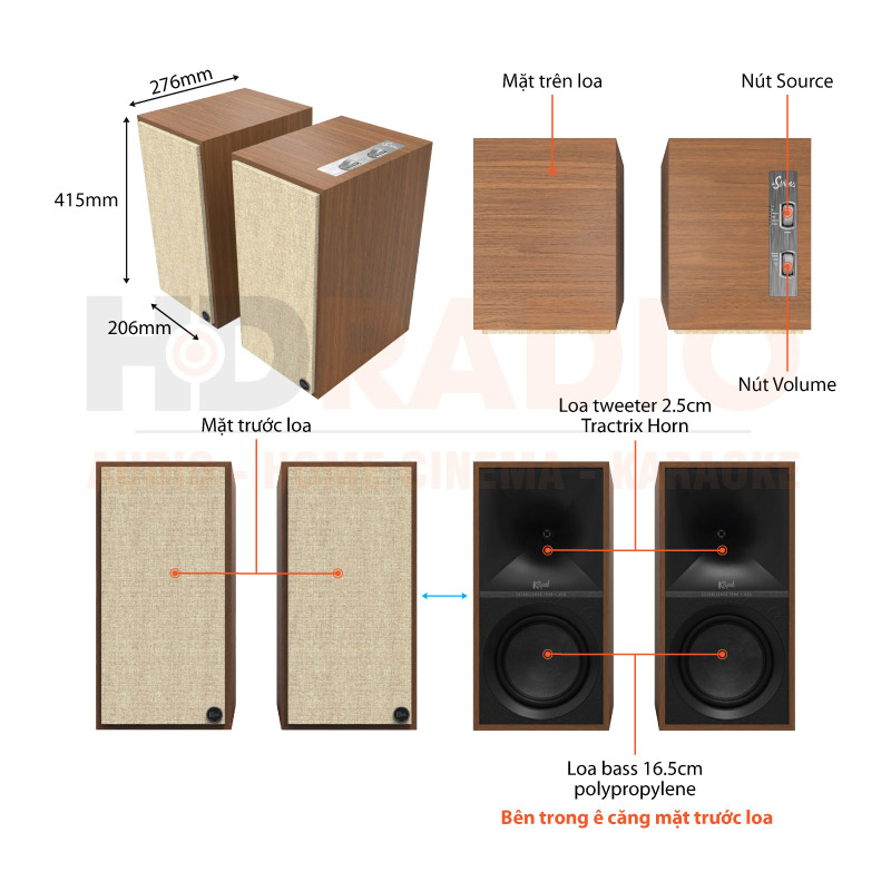 Loa Klipsch The Sevens chú thích 