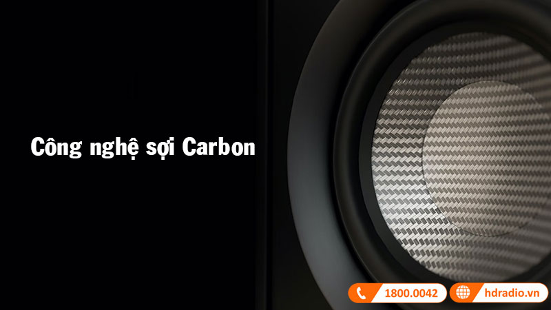 cong nghe soi carbon cua loa klipsch the fives mclaren edition 