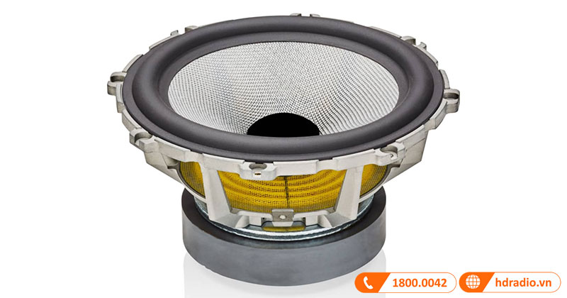 Công nghệ Continuum Loa B&W 607 S3