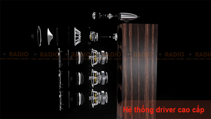 he thong cu loa cao cap