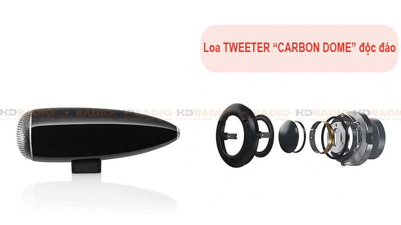 cu loa tweeter 