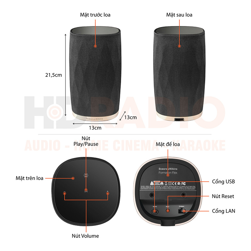 Loa B&W Formation Flex-3