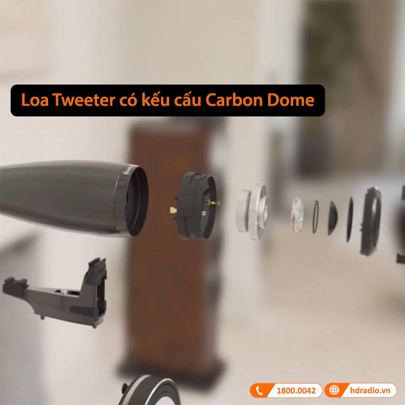 âm thanh ở dải cao thanh thoát