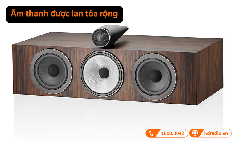 âm thanh được lan tỏa rộng