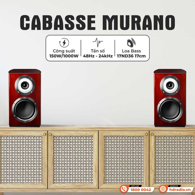 Tính năng Loa Cabasse Murano