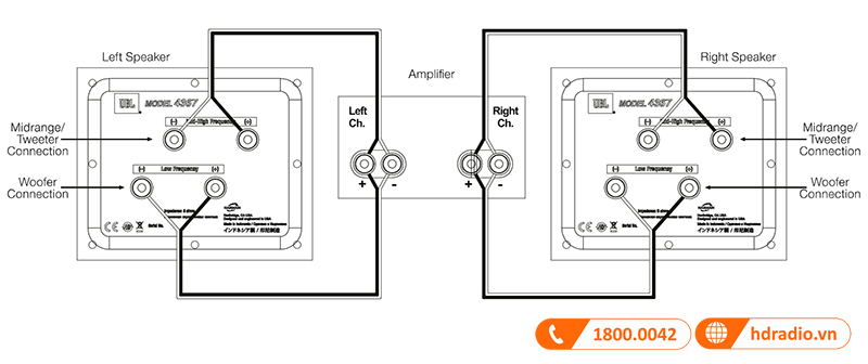 Huong dan su dung loa JBL 4367 Studio Monitor