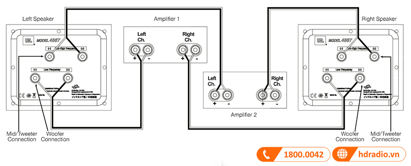 Huong dan su dung loa JBL 4367 Studio Monitor