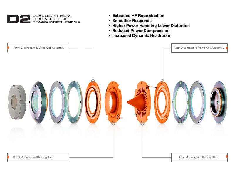 Loa bookshelf JBL 4367 Studio Monitor