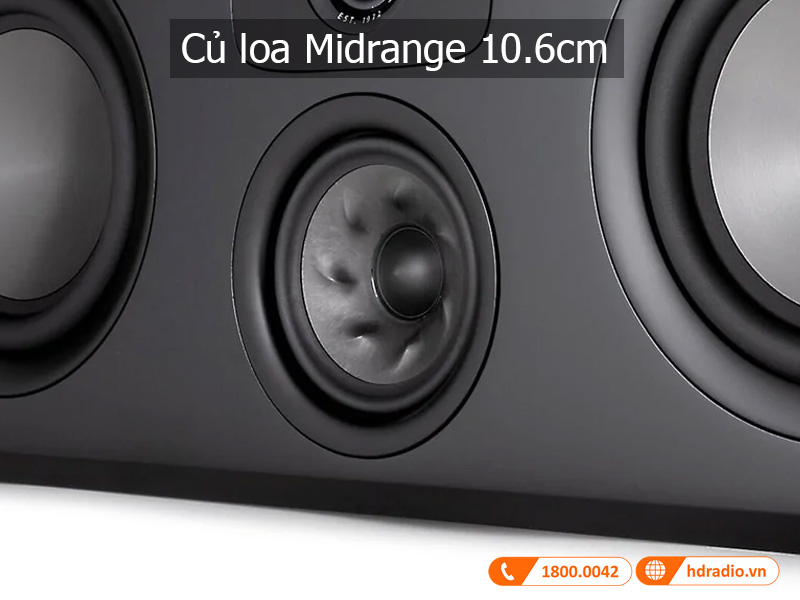 Cu loa Polk Audio Legend L400