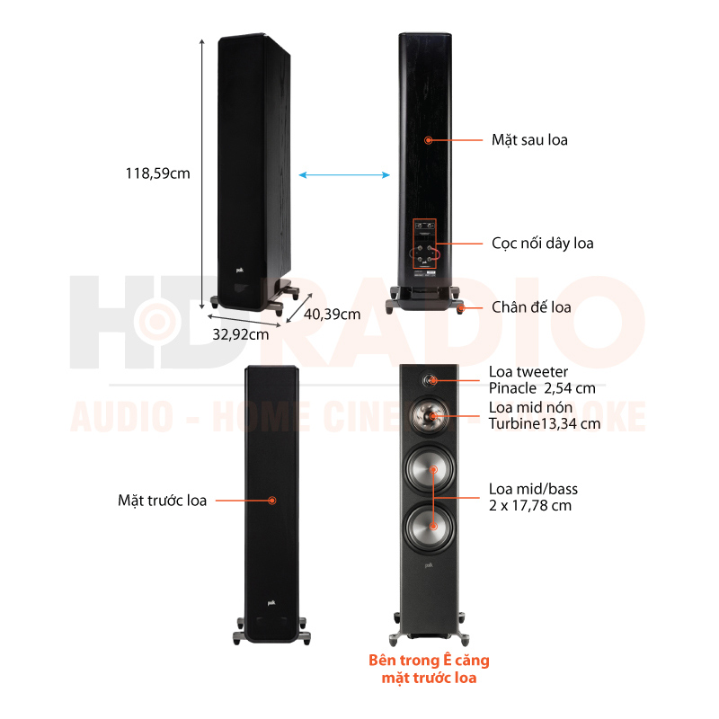 Chú thích Loa Polk Audio Legend L600