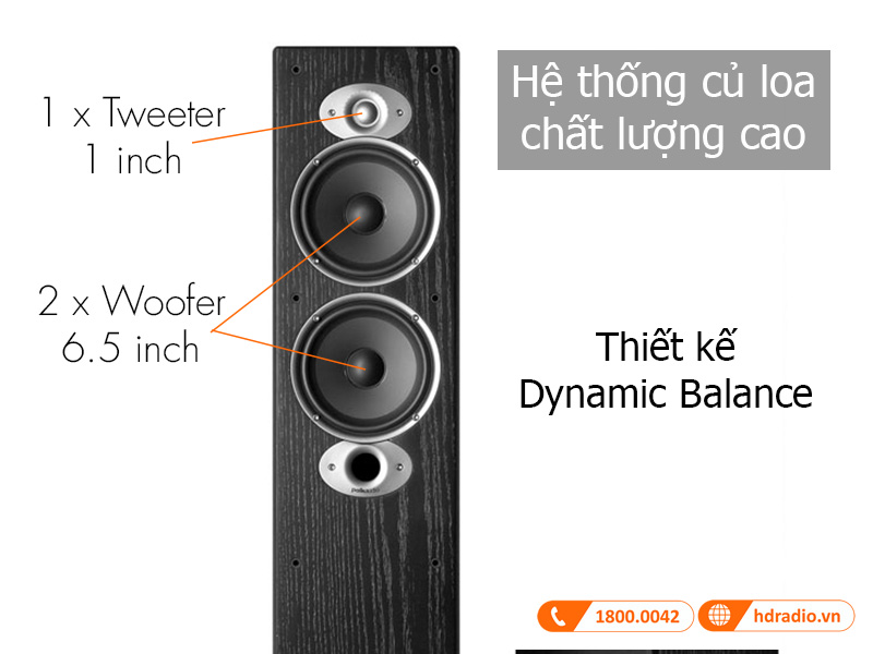 Âm thanh Loa Polk Audio RTi A5