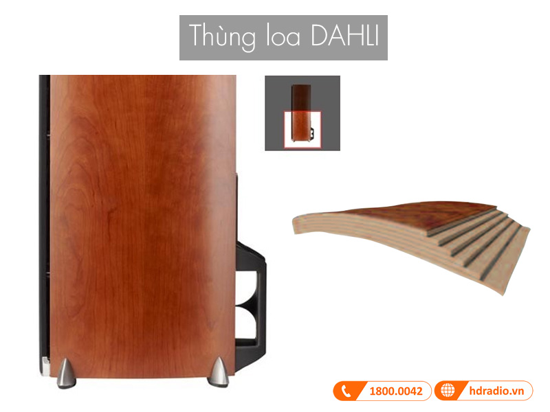 Thung Loa Polk Audio RTi A5