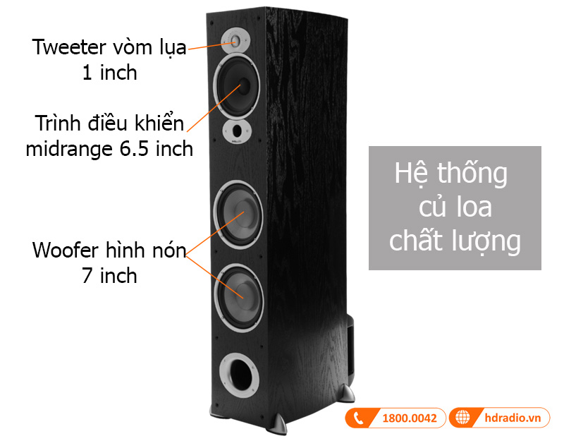 Am thanh Loa Polk Audio RTi A7