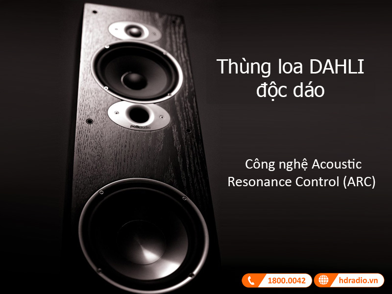 Thung Loa Polk Audio RTi A7
