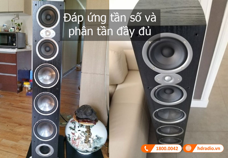 Phan tan Loa Polk Audio RTi A9