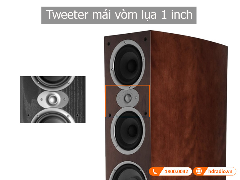Tweeter Loa Polk Audio RTi A9