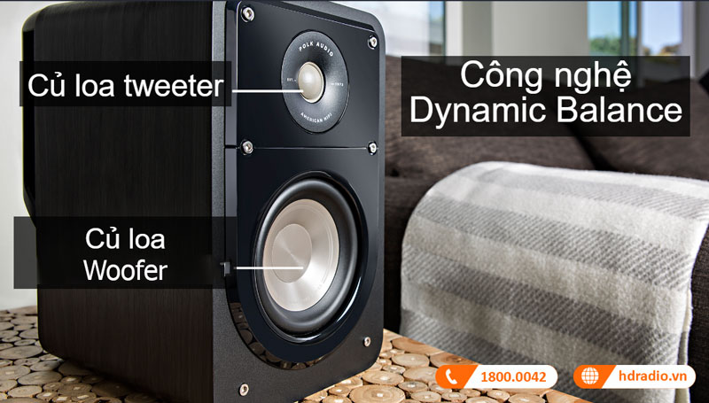 Am thanh Loa Polk Audio Signature S10