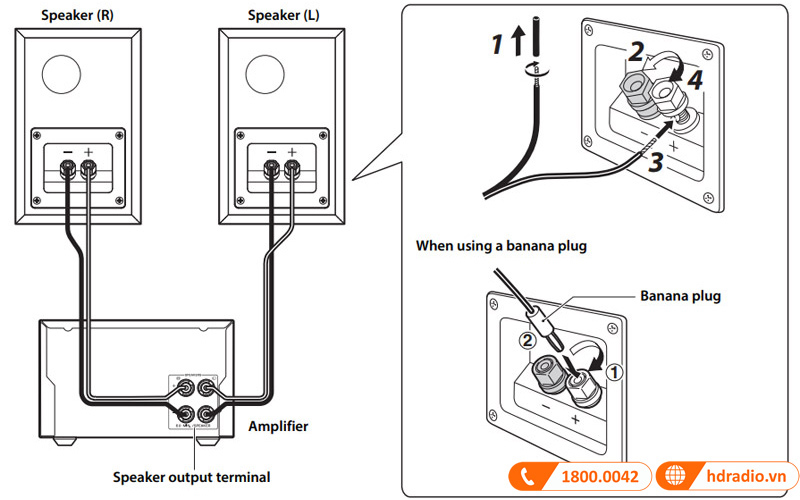 Loa Yamaha NS-BP112 ghép nối dễ dàng