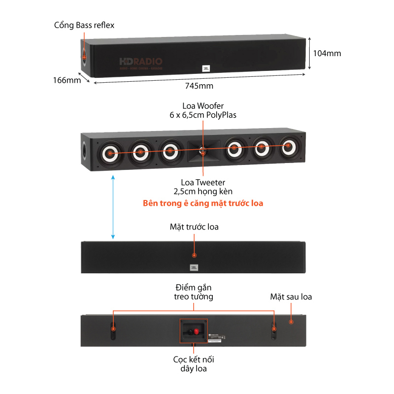chu thich loa center jbl stage a135c
