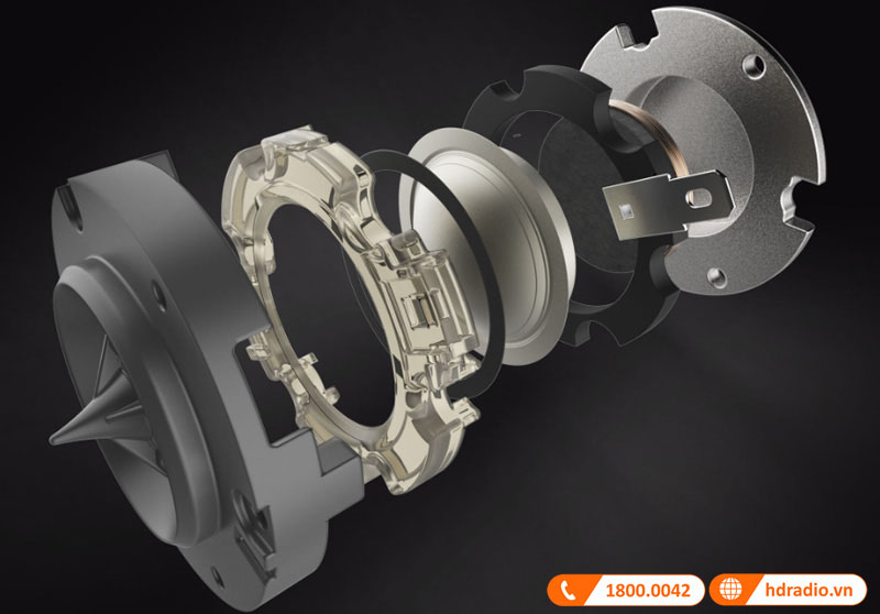 Loa Treble màng Aluminum kết cấu Linear Travel Suspension (LTS)