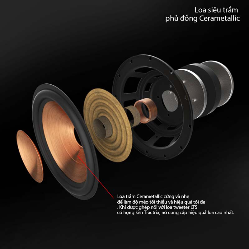 cu loa sieu tram phu dong cerametallic