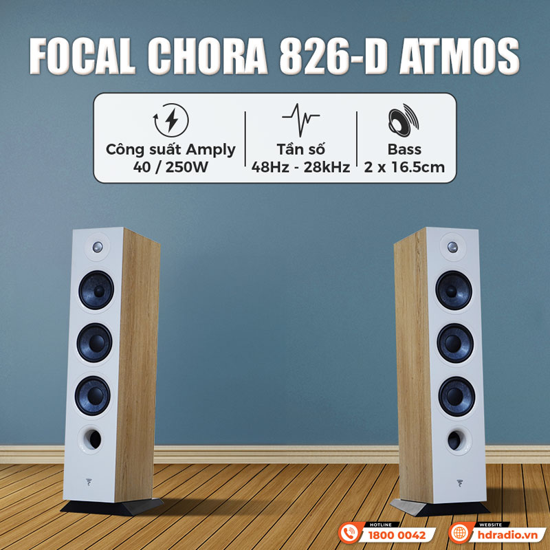 Tính năng Loa Focal Chora 826-D Atmos