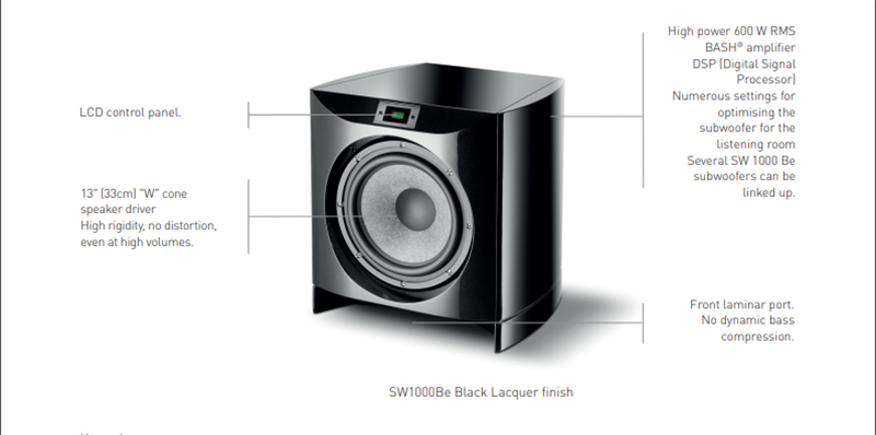 Loa Focal Sopra Subwoofer SW1000 BE