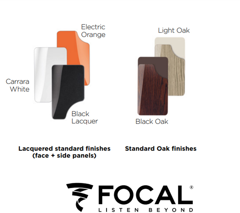 Loa đứng Focal Sopra No2