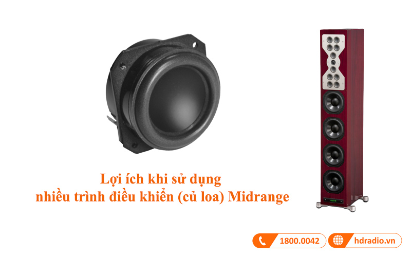 loi ich loa mid loa đứng mcintosh xr100