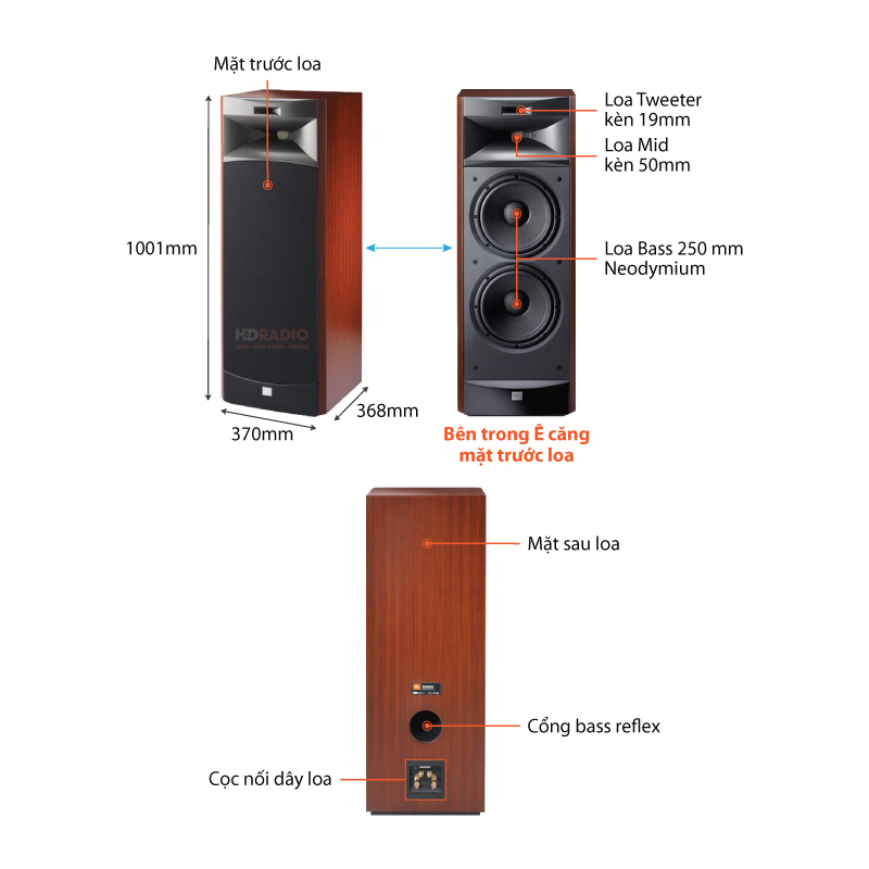 Chu thich loa JBL S3900