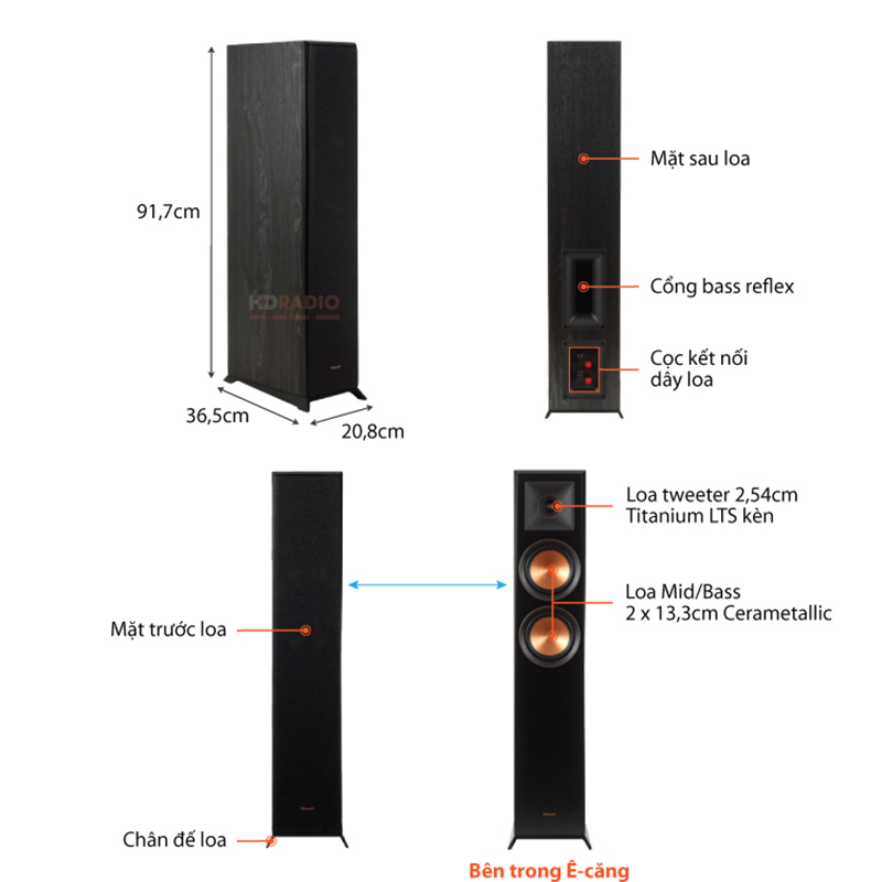chu thich loa klipsch rp-5000f chu thich loa klipsch rp-5000f
