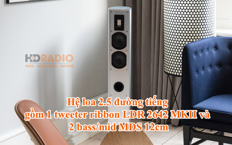 he cu loa piega premium wireless 501