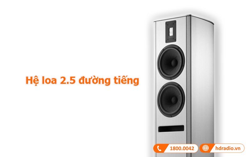 trinh dieu khien loa piega premium 502 white