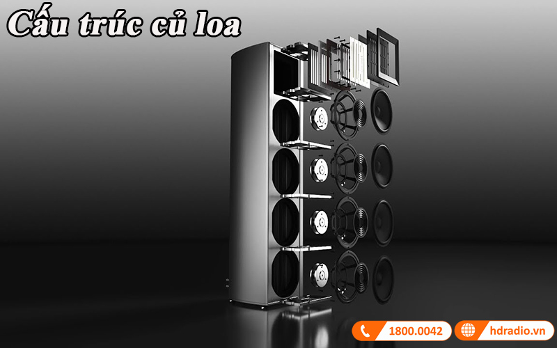 cau truc cu loa piega coax 711 ltd