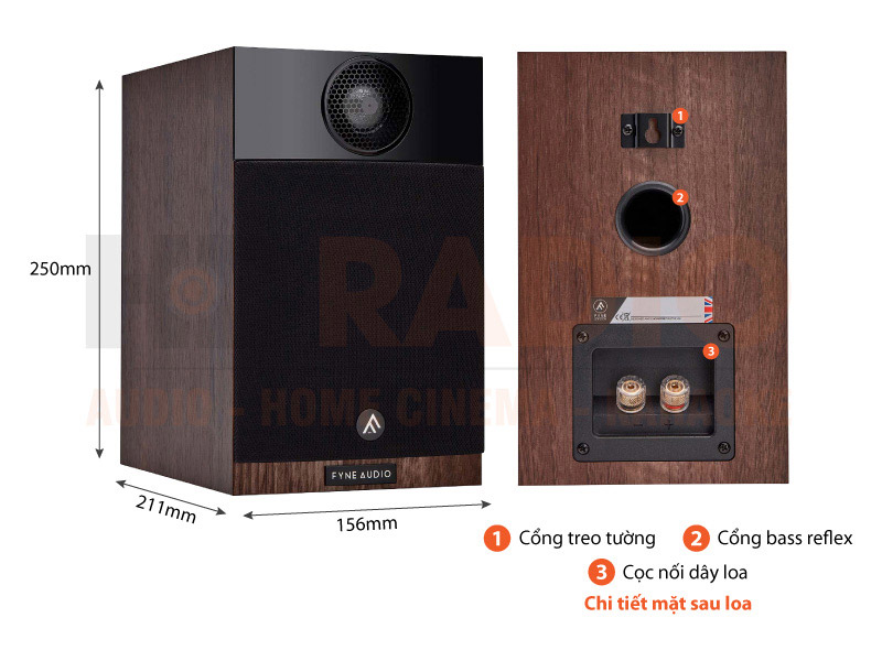 Loa Fyne Audio F300i