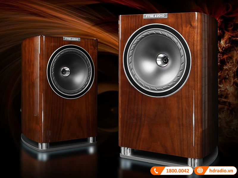 Loa Fyne Audio F701