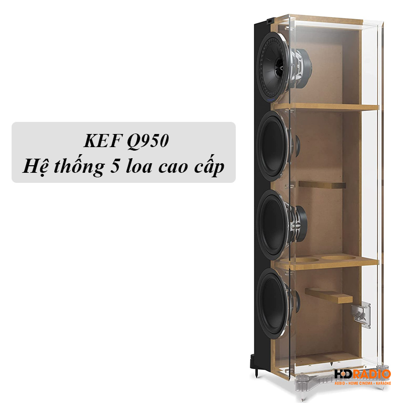 Loa KEF Q950