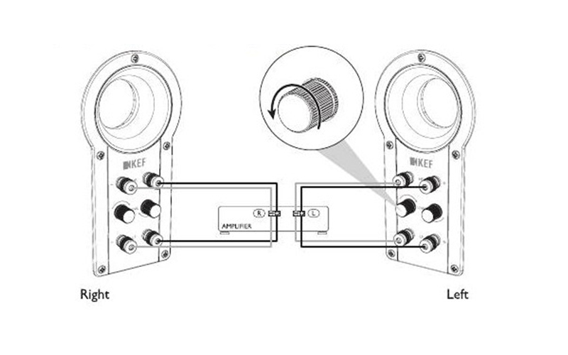 tuy chinh ket noi bi-wired connections cua loa kef r900