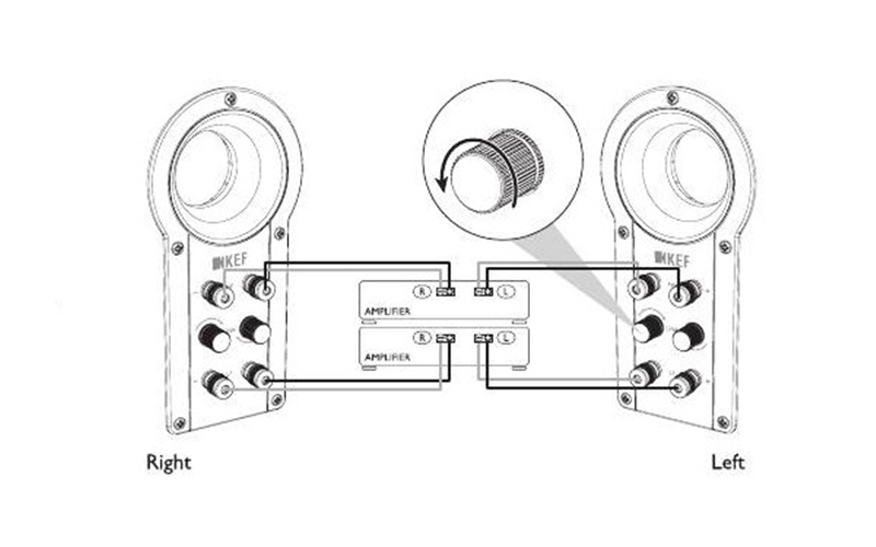 tuy chinh ket noi bi-amplified connections cua loa kef r900