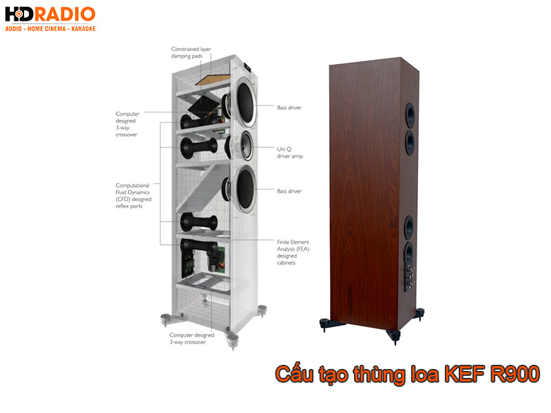 thung loa kef r900 duoc che tao can than