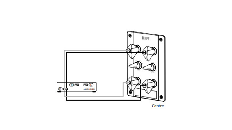 tuy chon ket noi bi - wire loa kef reference 2 meta