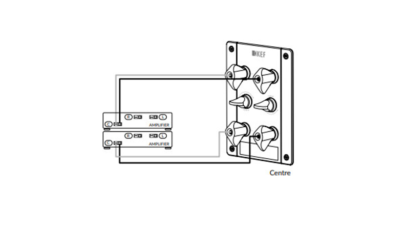 tuy chon ket noi bi-amplified loa kef reference 2 meta