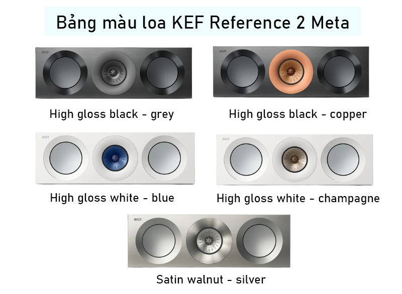 bang mau loa kef reference 2 meta