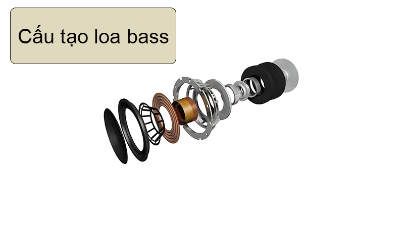 trinh dieu khien am tram cua loa kef reference 3 meta